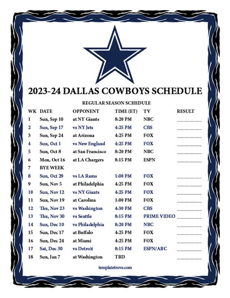 cowboys standings 2024|dallas cowboys 2024 record.